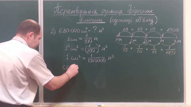 Урок 1 5 Перетворення одиниць об'єму смотреть онлайн