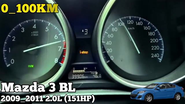 Mazda 3 | Acceleration Battle смотреть онлайн