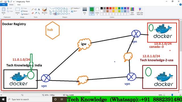 How do I create a private Docker registry || IN HINDI || #hindi #devopsbustechnology смотреть онлайн