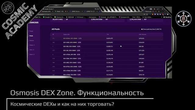 Космическая Академия - Космические DEXы и как на них торговать