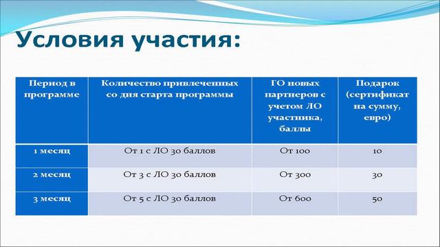 Стартовая Программа 2016 смотреть онлайн