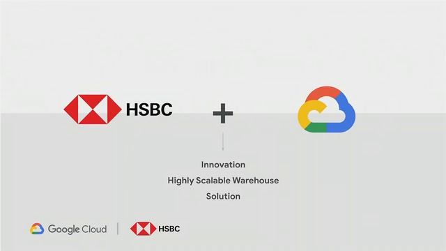HSBC Invents New Technology as They Migrate to BigQuery (Cloud Next '19) смотреть онлайн
