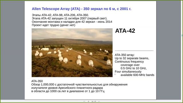 Проблема SETI  Методы и история
