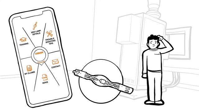 OSRAM - XBO Service Platform Video (EN) смотреть онлайн