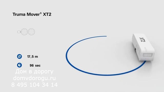 Дом на колесах. Система перемещения прицепа без автомобиля Truma Mover XT4 смотреть онлайн