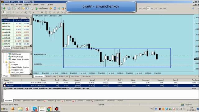 Тс снайпер 5.0 . Объем цены форекс . смотреть онлайн