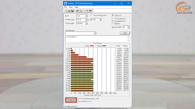 Обзор жесткого диска Seagate IronWolf 12 TB: Флагман линейки смотреть онлайн