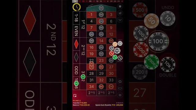 roulette strategy number calculation 100% working смотреть онлайн