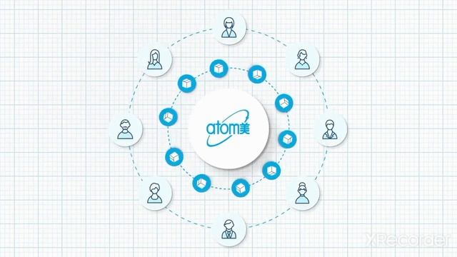 Презентация компании Atomy
