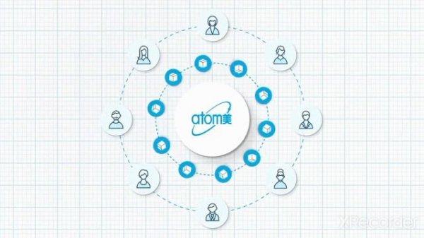Презентация компании Atomy