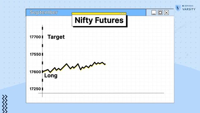 Understanding rollover in futures and options (F&O) смотреть онлайн
