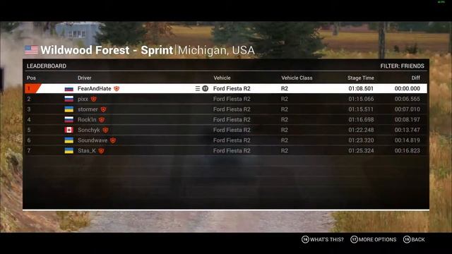 Dirt 4. Michigan-Wildwood Forest. Ford Fiesta R2 ( World Record) смотреть онлайн