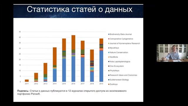 Процесс публикации статьи о данных (data papers) в Biodiversity Data Journal смотреть онлайн