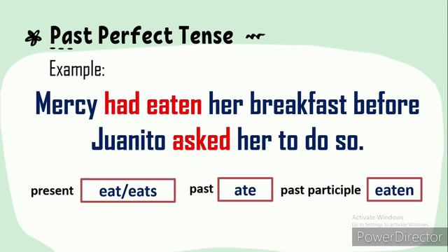 Q1 W5 MELC Simple Past Tense and Past Perfect Tense смотреть онлайн