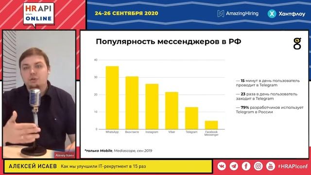 Алексей Исаев: "Как мы улучшили IT-рекрутмент в 15 раз" / #HRAPI смотреть онлайн