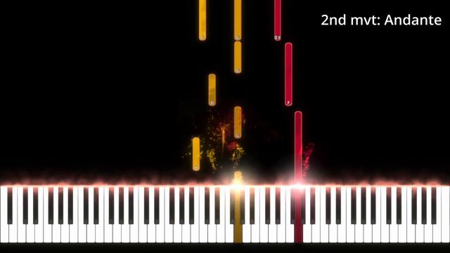 Mozart - Piano Sonata No. 5 in G major, K. 283 (Complete) [Piano Tutorial] смотреть онлайн