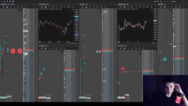 Разгон депозита со 100$ | Баланс 2450$ | Скальпинг криптовалют ОНЛАЙН | Разоблачение MAKS BAKS