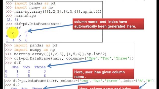 #Creation of DataFrame from 2D array смотреть онлайн
