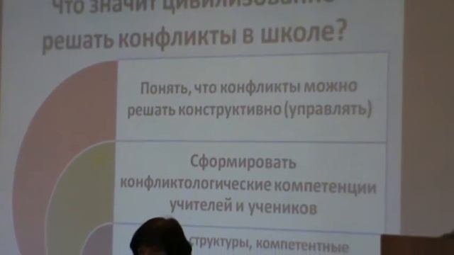 Почему наше общество боится конфликтов? смотреть онлайн