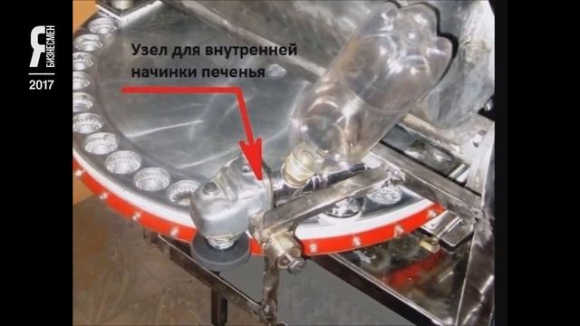 ЯБ2017 ООО «Комконд»