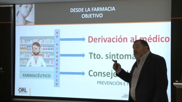 Derivación o indicación: Faringoamigdalitis vs laringitis - #ORL2019 смотреть онлайн