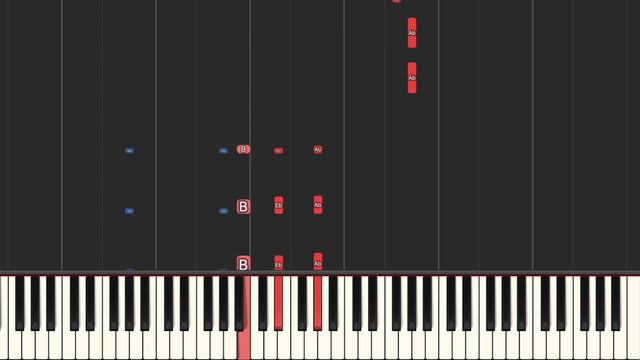 Bleach: Thousand-Year Blood War Ending - Rapport by Tatsuya Kitani (Piano Tutorial + Sheet Music) смотреть онлайн