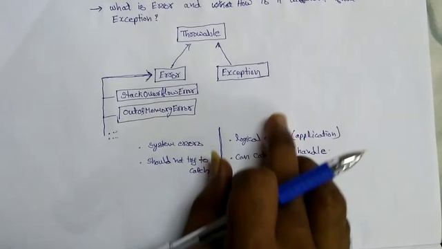 What is Error in Java and how is it different from Exception? Interview questions. смотреть онлайн