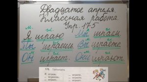 Русский язык. 2 класс.   Местоимение.