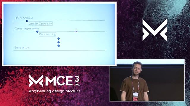 MCE^3 - Dariusz Seweryn, Paweł Urban - Demystifying Android's Bluetooth Low Energy смотреть онлайн