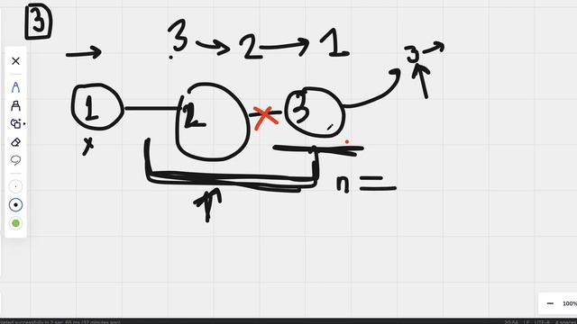 Reverse Linked List | LeetCode 206 | Java | Recursion | Easy Explanation смотреть онлайн