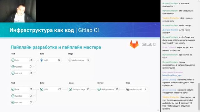 Краткий обзор инструментов CI/CD: Gitlab CI, Docker, Ansible // Демо-занятие курса «CI/CD»