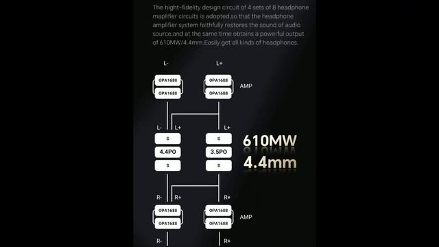 Tempotec Variations V3 DAP Launches With Dual AK4493SEQ Chipset & Good Features For Audiophiles
