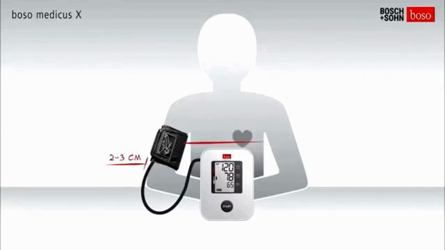 เครื่องวัดความดันโลหิตดิจิตอล Boso รุ่น Medicus X смотреть онлайн