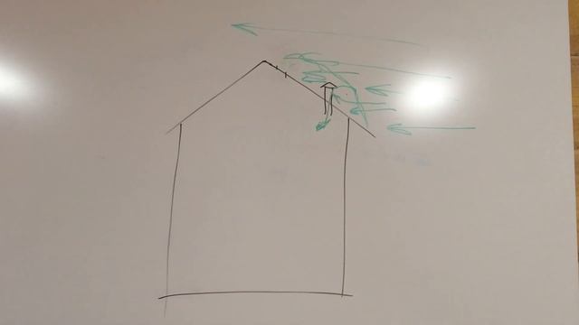 Расположение вентиляционных труб на двускатной крыше смотреть онлайн