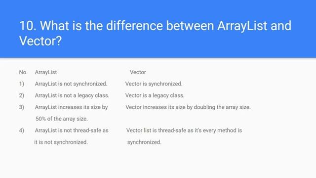 What is the difference between ArrayList and Vector in Java смотреть онлайн