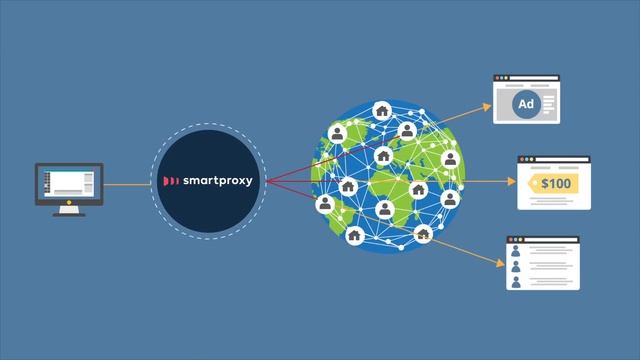 Residential Rotating Proxies. Why choose Smartproxy? смотреть онлайн