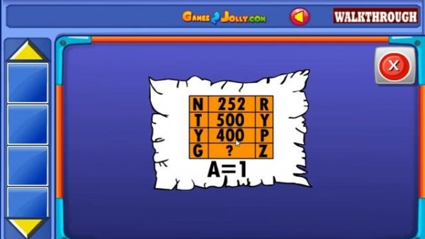 Dhole Dog Escape Walkthrough - Games2Jolly