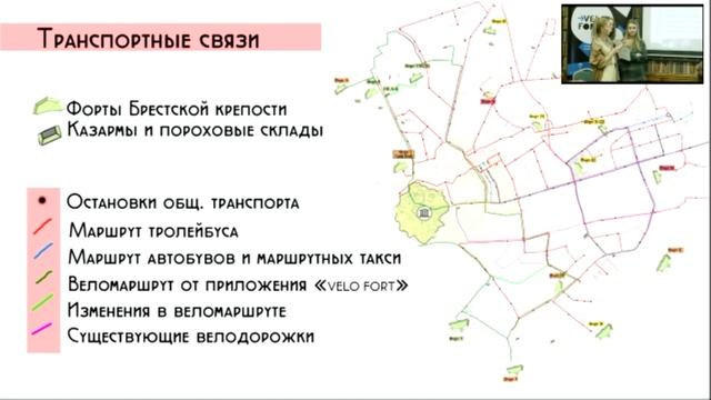 Презентация проектов семинара “Create At Fort