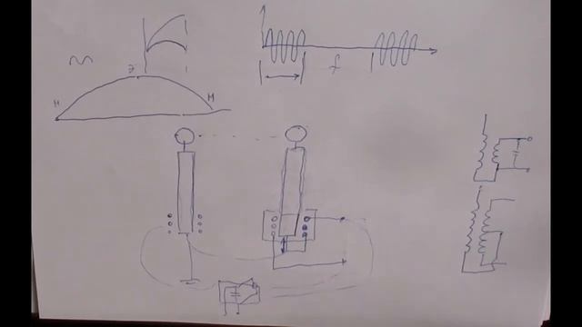 ДЛR#219. Магнитная компонента радианта смотреть онлайн