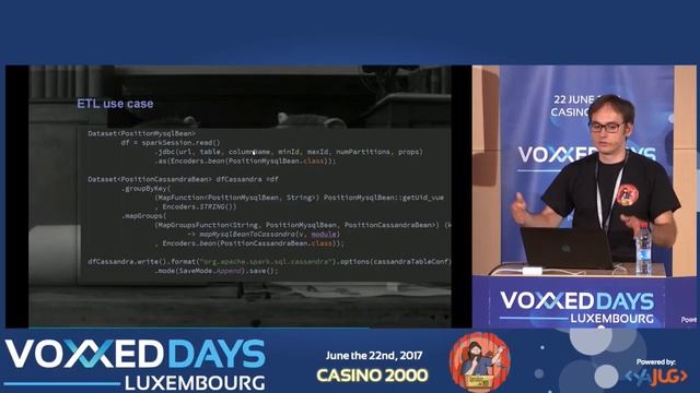Apache Spark : Deep dive into the Java API for developers (Andrei Arion) смотреть онлайн