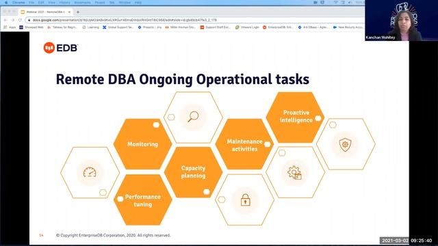 Remote DBA Service: Powering your DBA needs смотреть онлайн