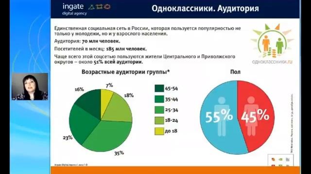 ОДНОКЛАССНИКИ #1. ОБЩАЯ АНАЛИТИКА смотреть онлайн