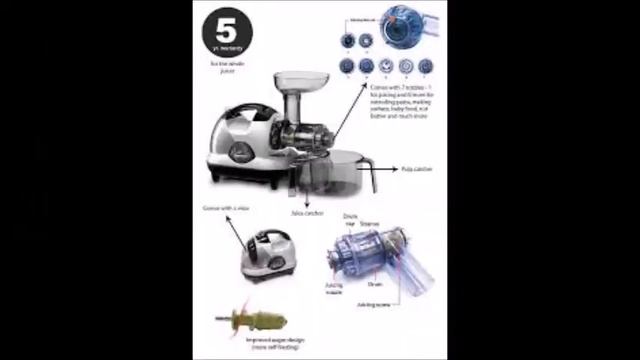 Kuvings NJE 3580U Masticating Slow Juicer смотреть онлайн