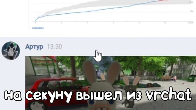 VRCHAT - ЗА ДЕТСАД ? (Монтаж)