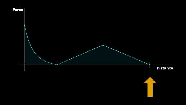 Particle Life - A Game of Life Made of Particles смотреть онлайн