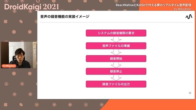 DroidKaigi 2021 - ReactNativeとKotlinで叶える夢のリアルタイム音声配信 / Yu Mitsuhori [JA] смотреть онлайн