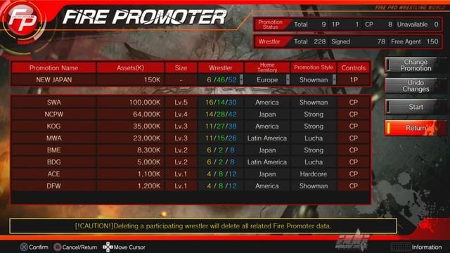 Fire Pro Wrestling World Fire Promoter DLC Unscripted Review смотреть онлайн