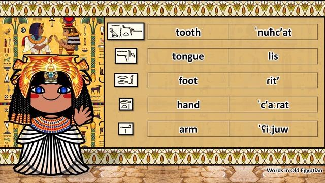 The Sound of the Ancient Egyptian language (Numbers, Words & Sample Text) смотреть онлайн