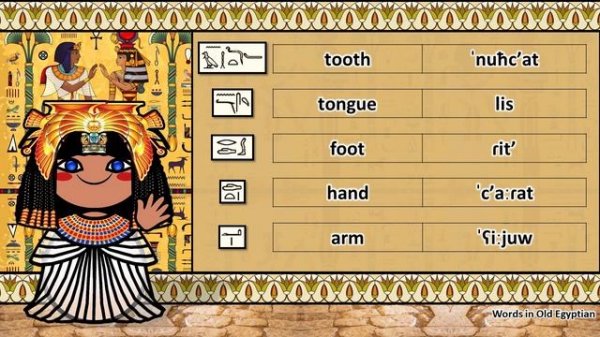 The Sound of the Ancient Egyptian language (Numbers, Words & Sample Text)