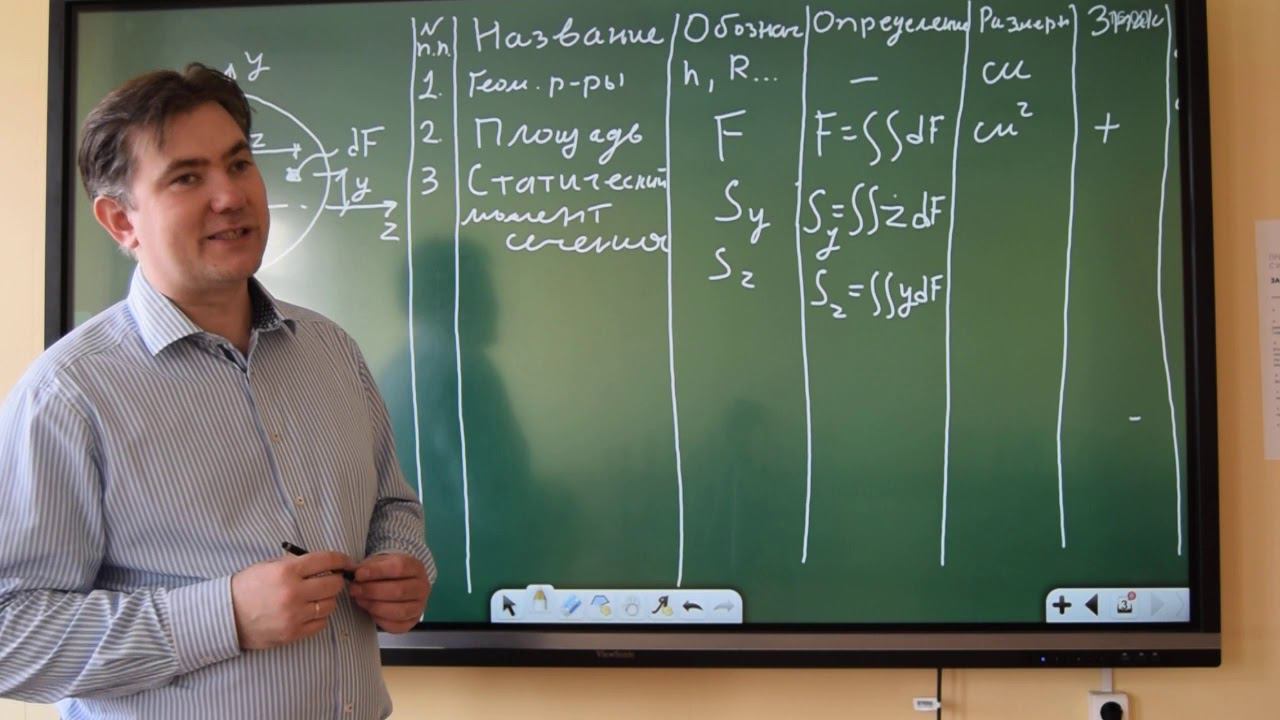 Геометрические характеристики сечения (основная часть лекции) смотреть онлайн